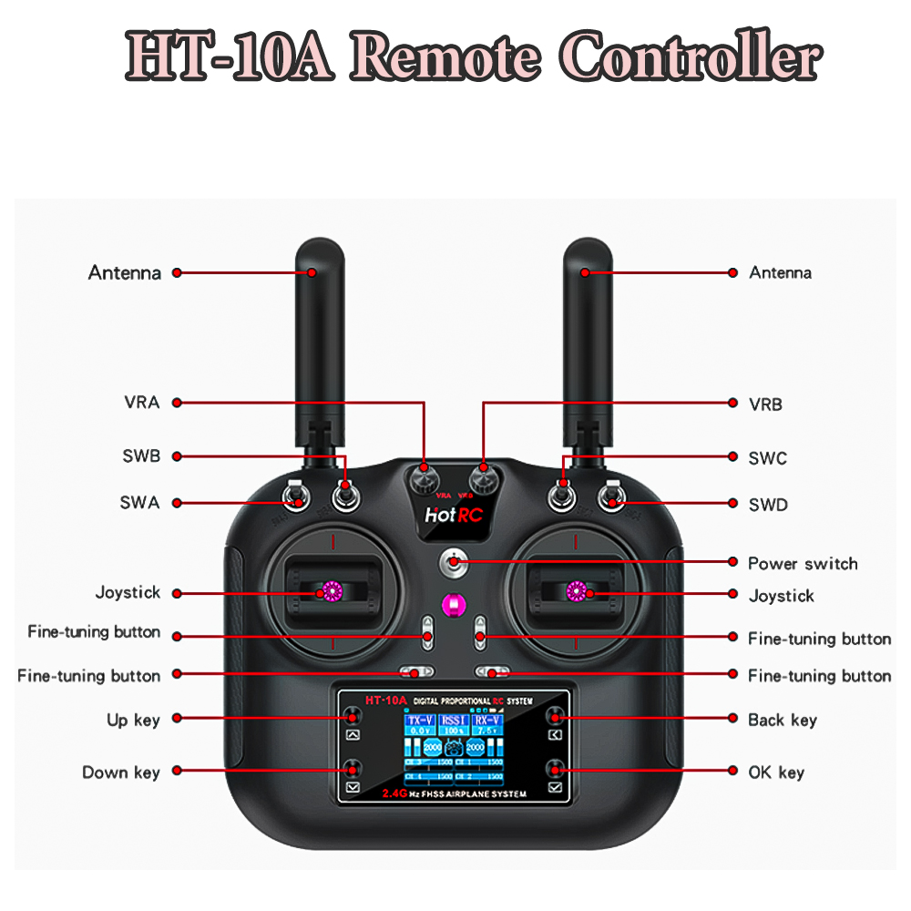 Пульт дистанционного управлени – обзор и цена Drone Rc Kit